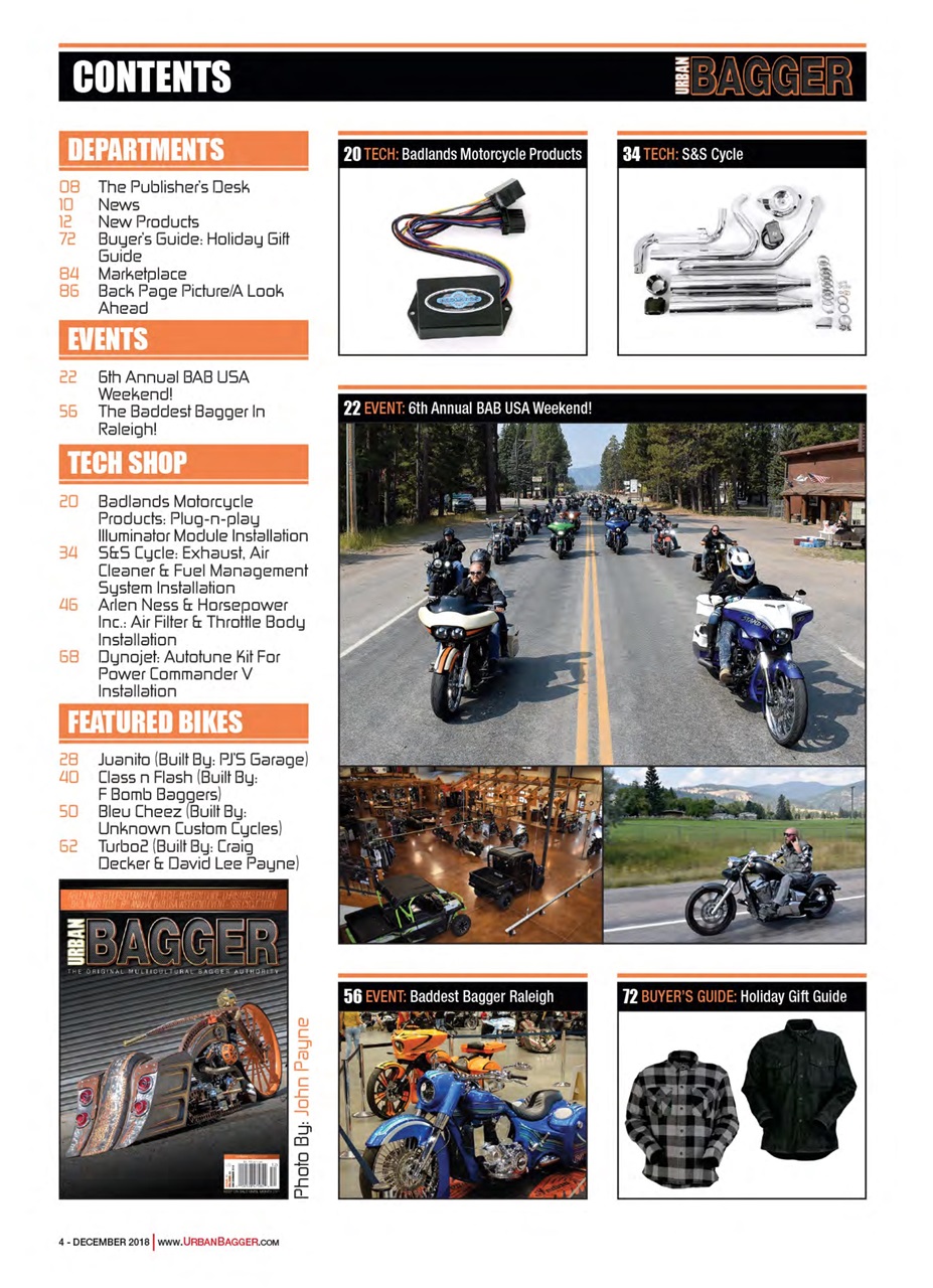 Urban Bagger Preview Pages