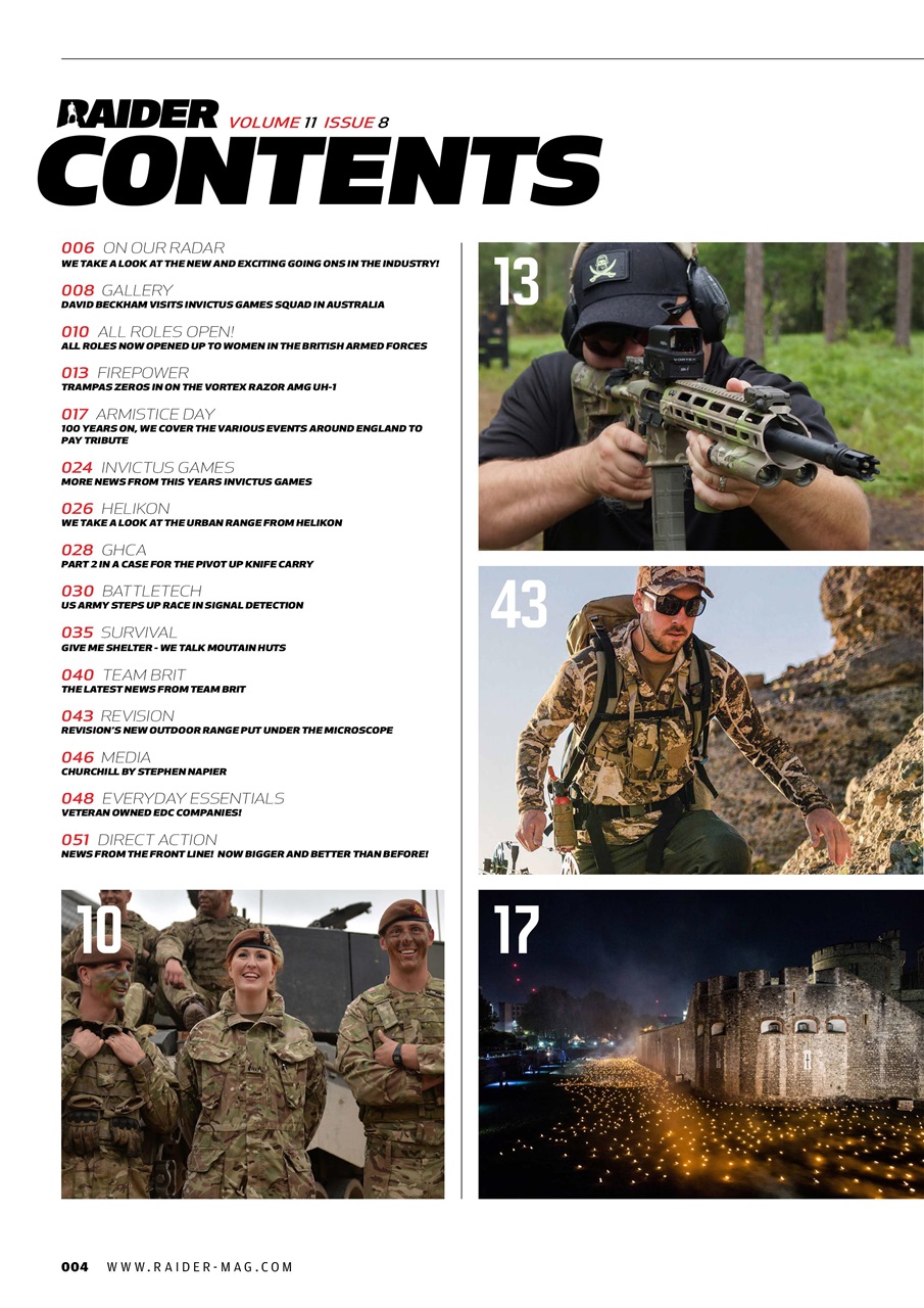 Raider Preview Pages
