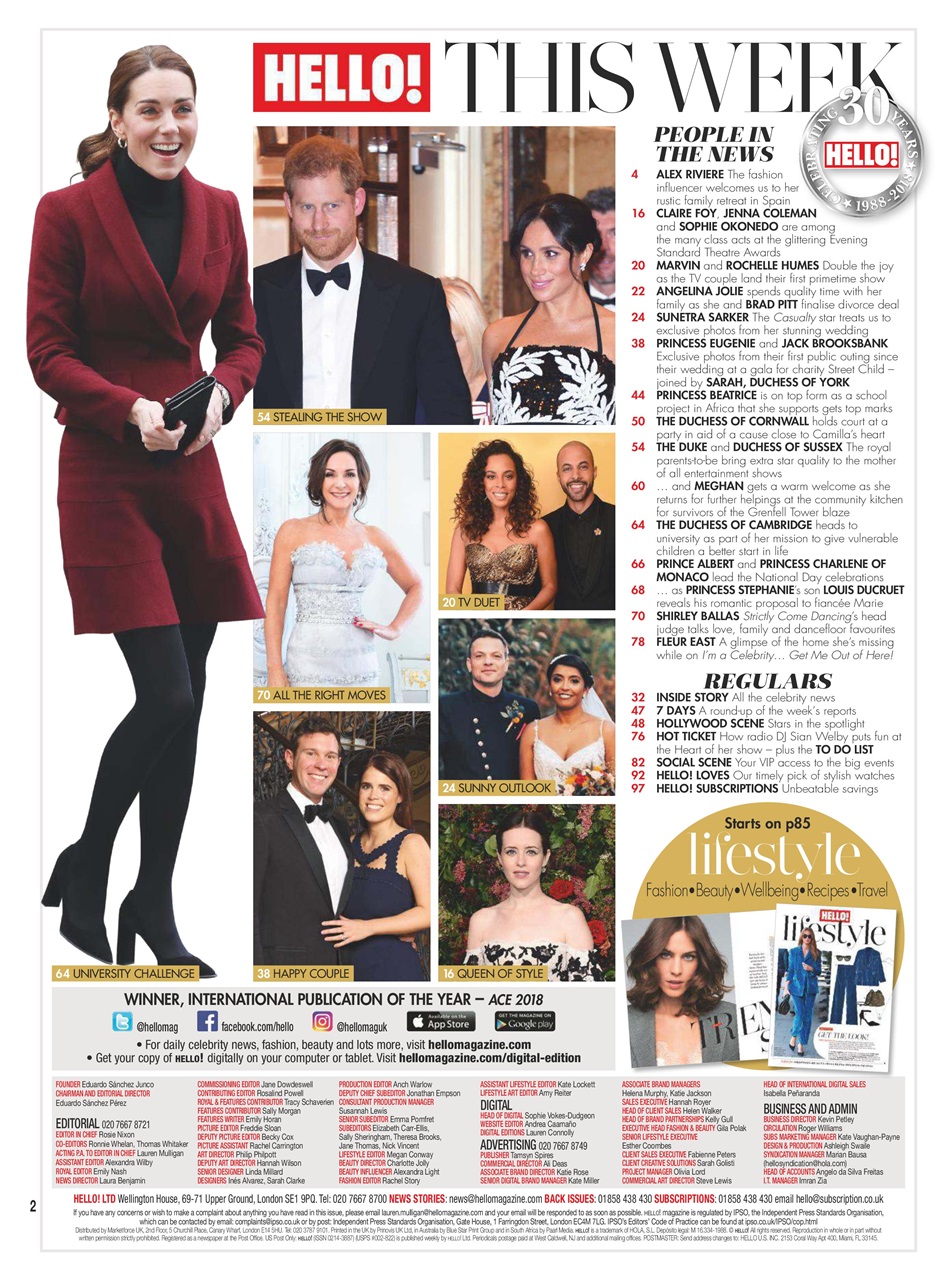 Hello! Magazine Preview Pages