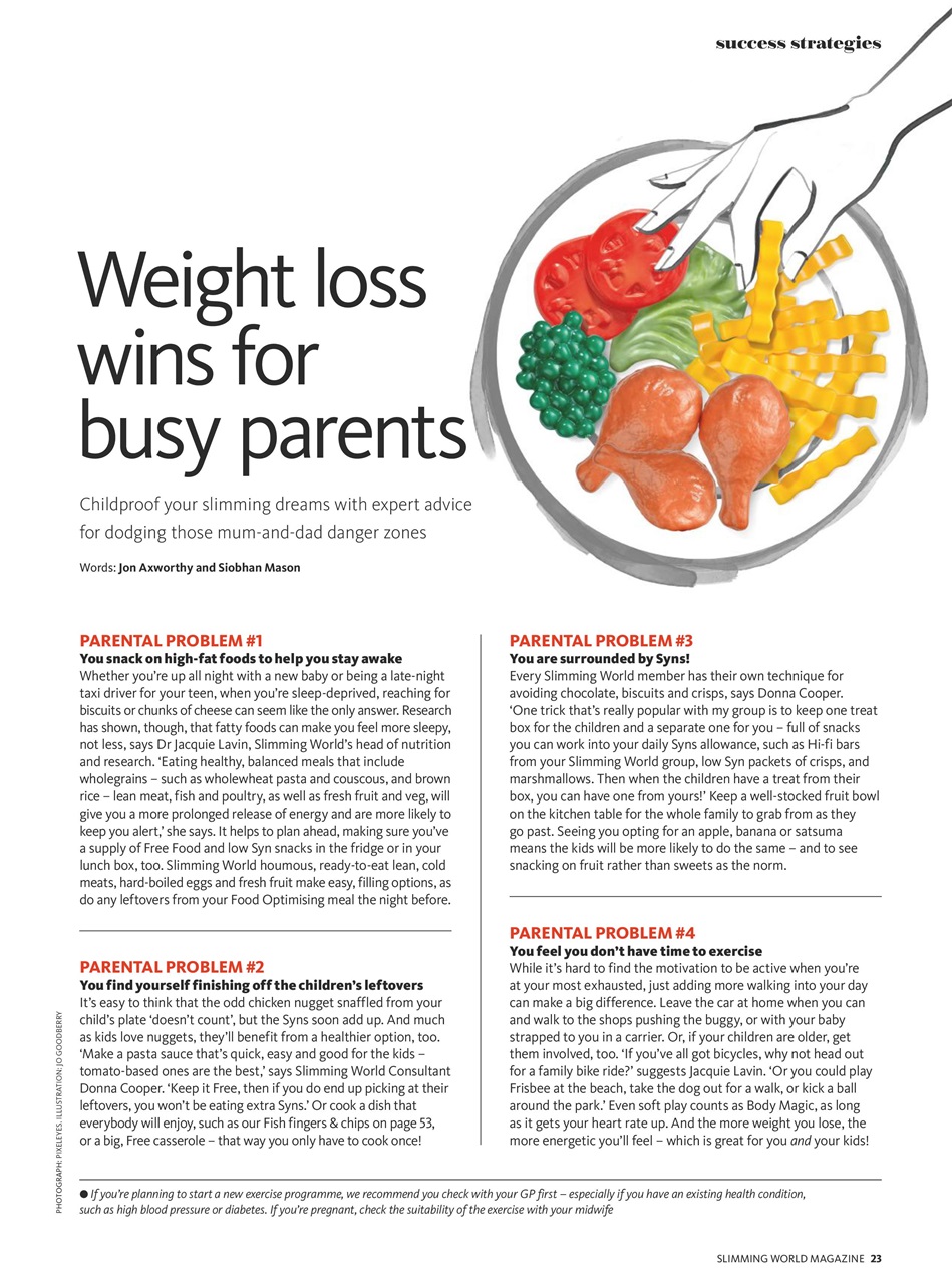 Slimming World Preview Pages