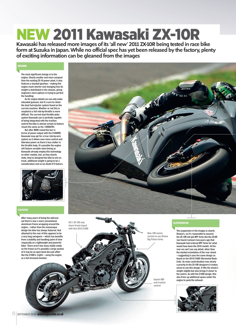 Superbike Magazine Preview Pages
