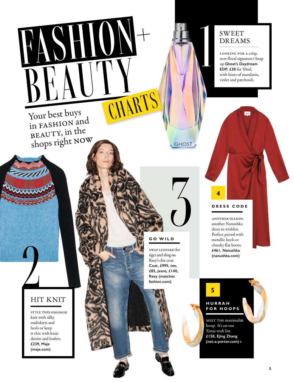 Grazia Preview Pages