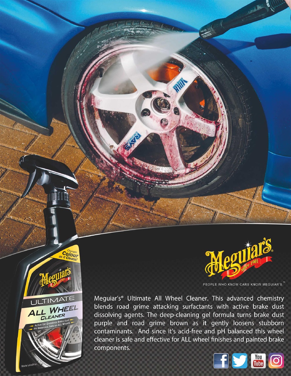 Ultimate Supercar Preview Pages