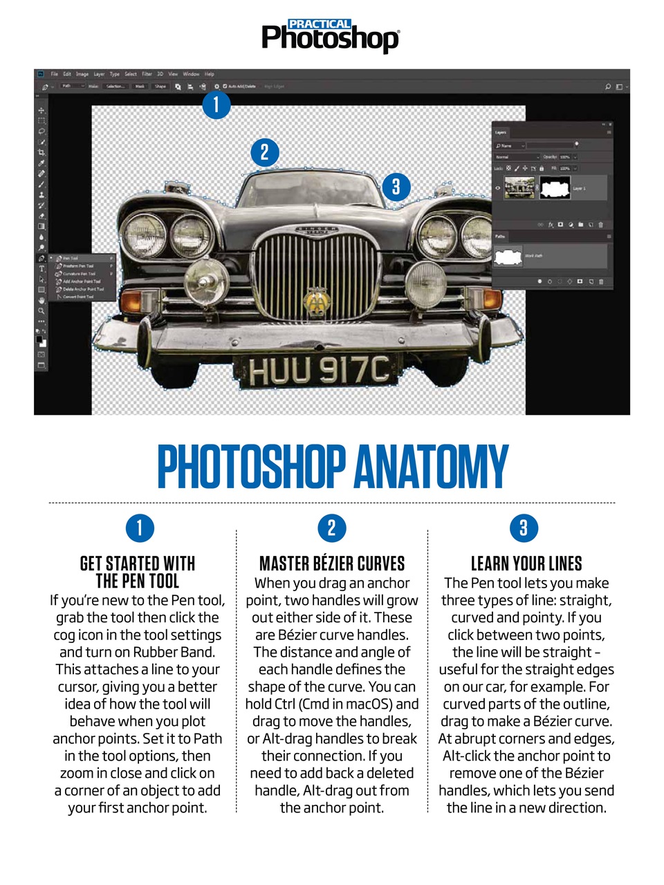 Practical Photoshop Preview Pages