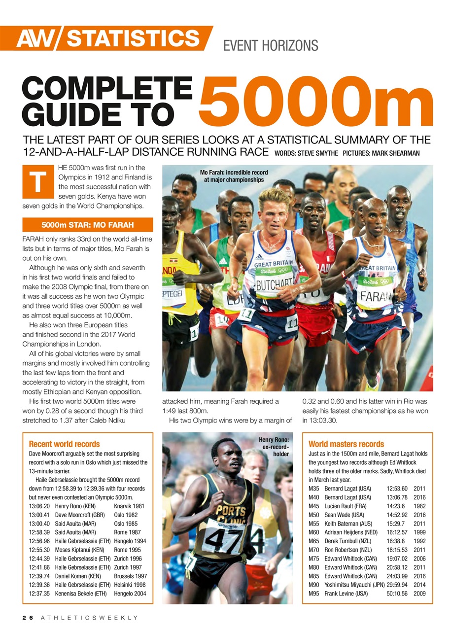 AW – Athletics Weekly Magazine Preview Pages