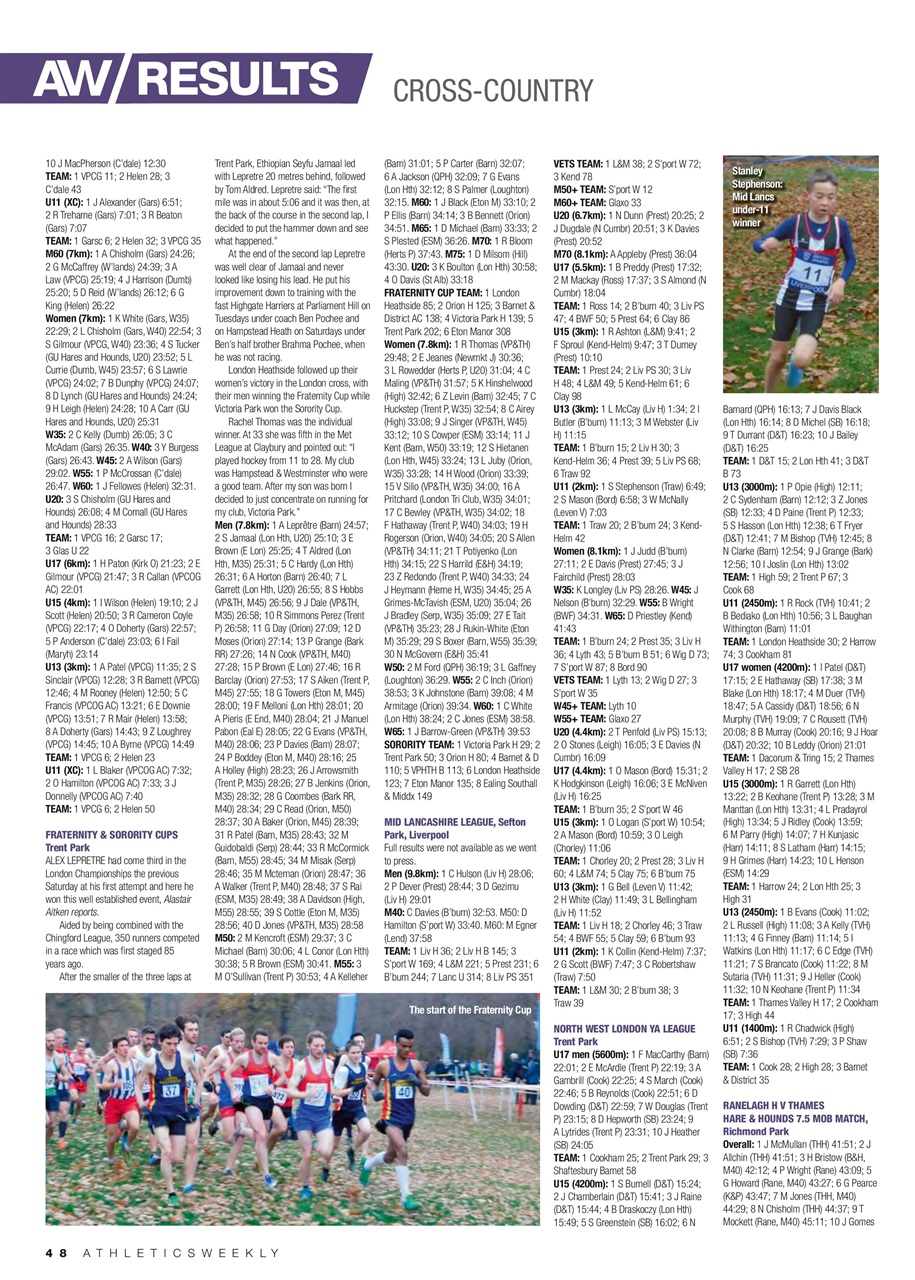 AW – Athletics Weekly Magazine Preview Pages