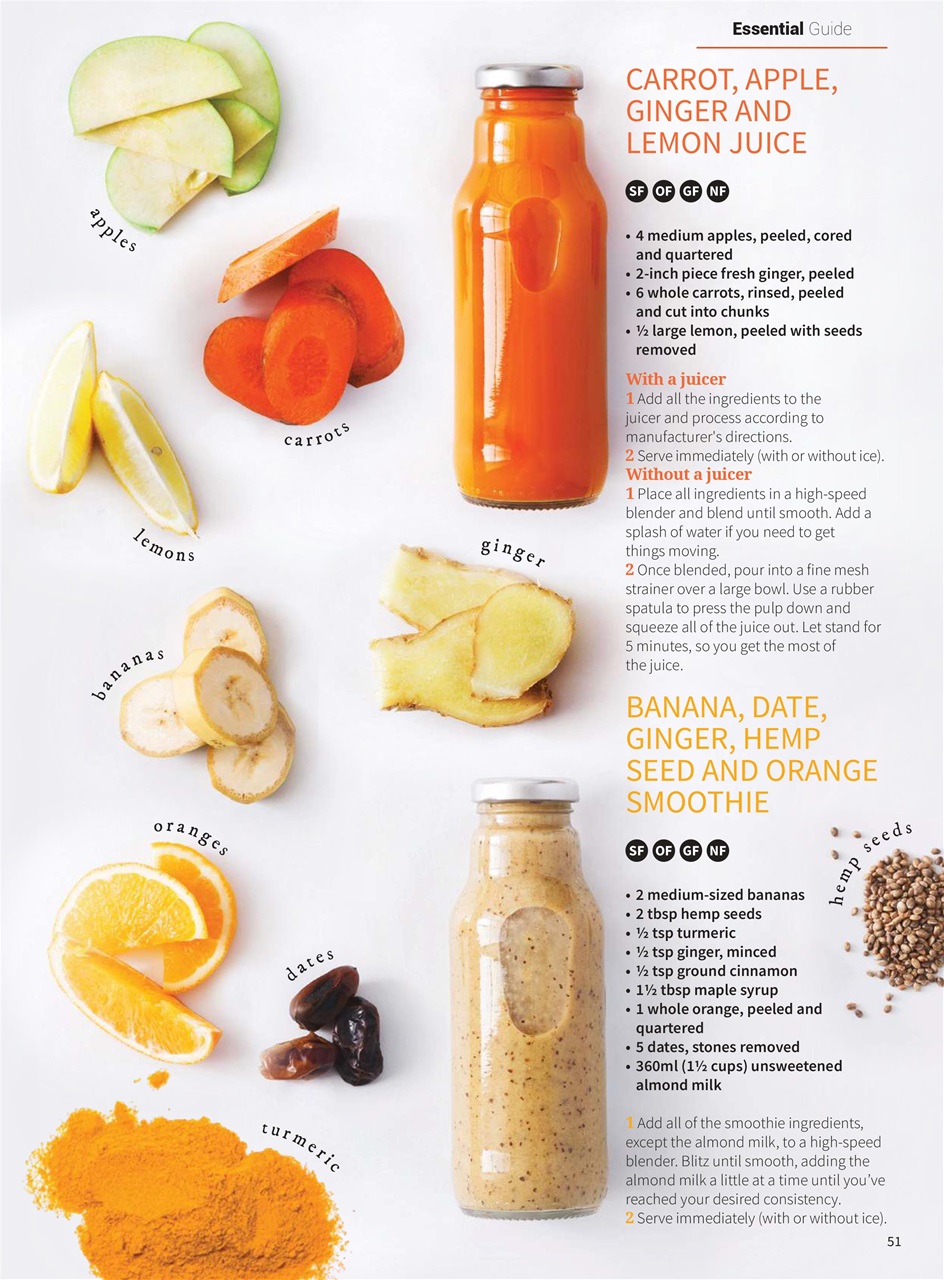 PlantBased Preview Pages