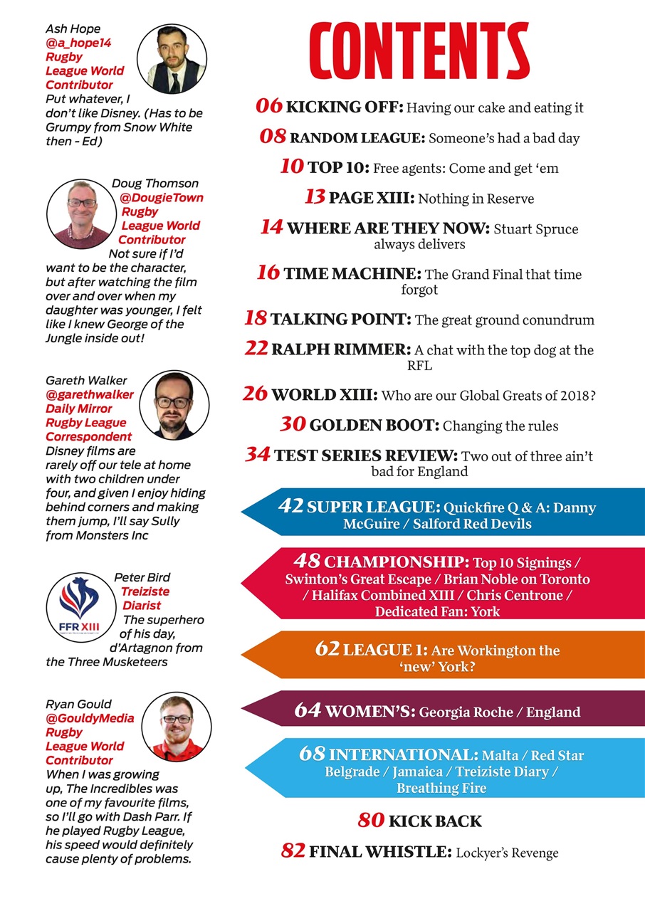 Rugby League World Preview Pages