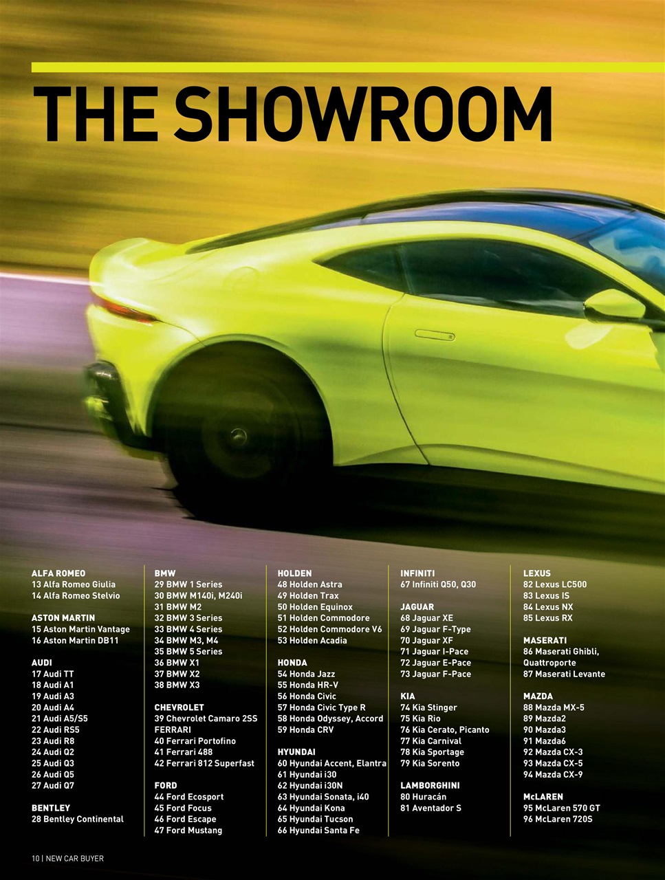 Australian New Car & SUV Buyers Guide Preview Pages