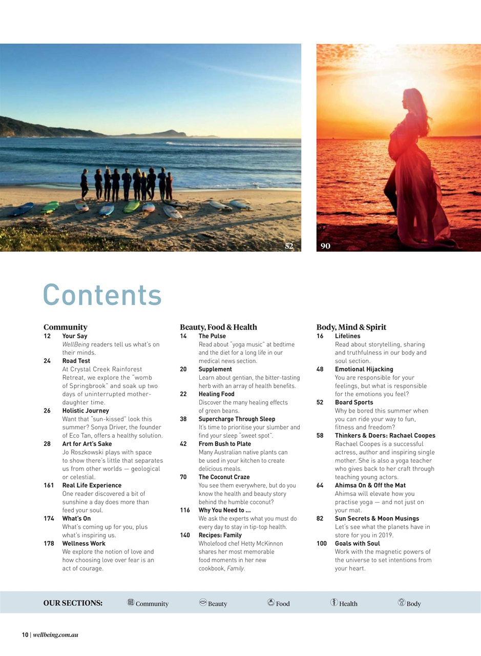 WellBeing Preview Pages