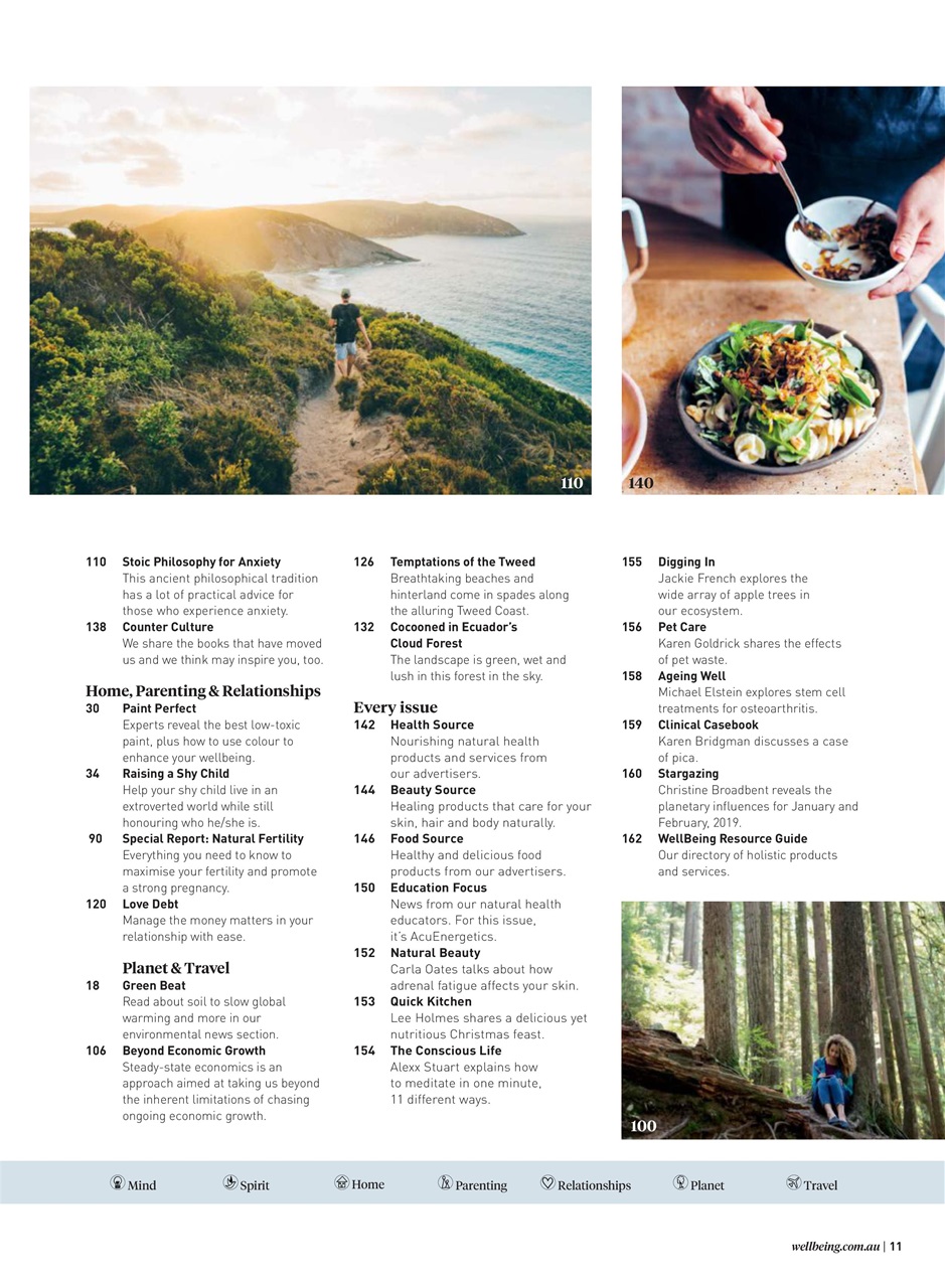 WellBeing Preview Pages
