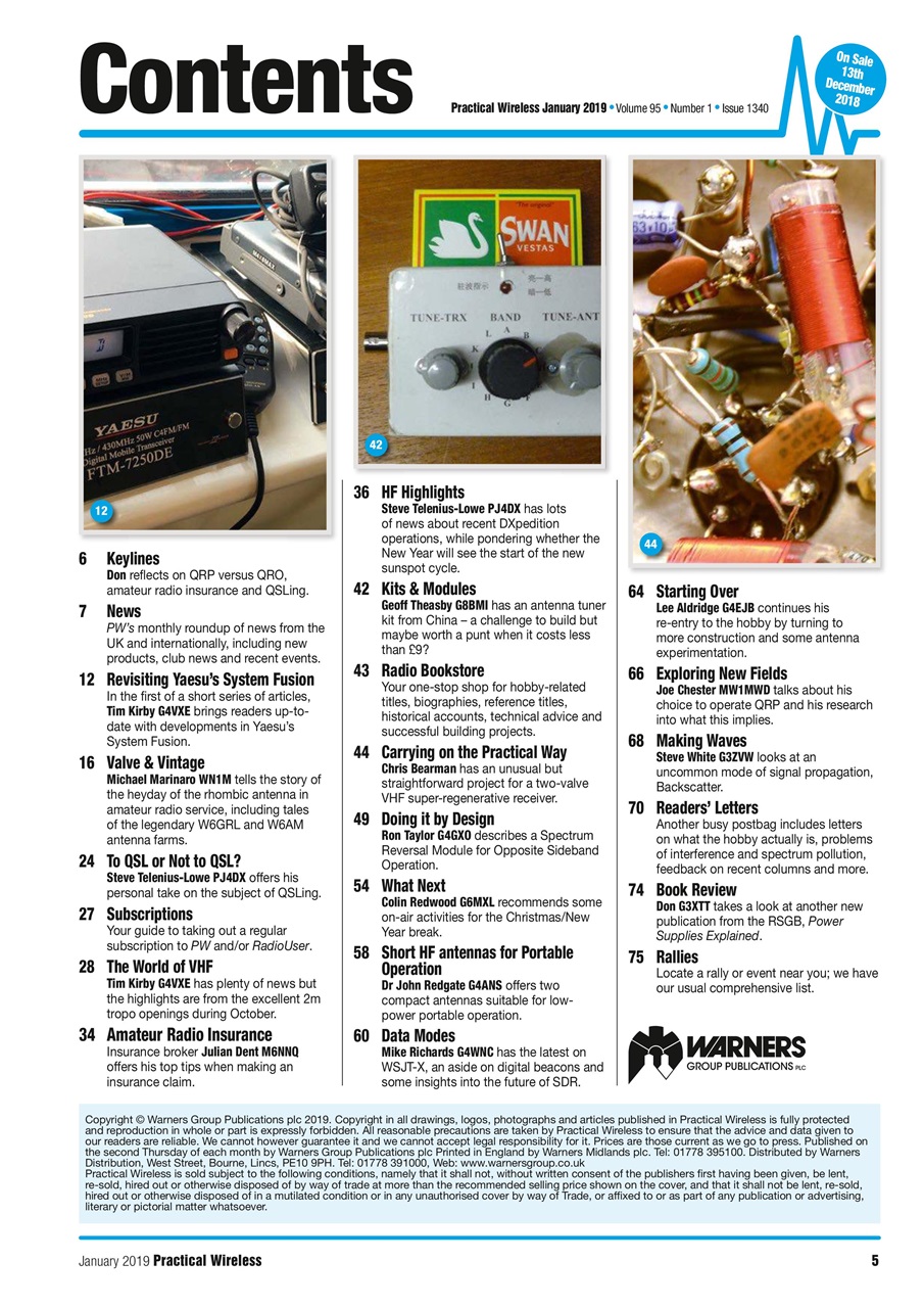 Practical Wireless Preview Pages