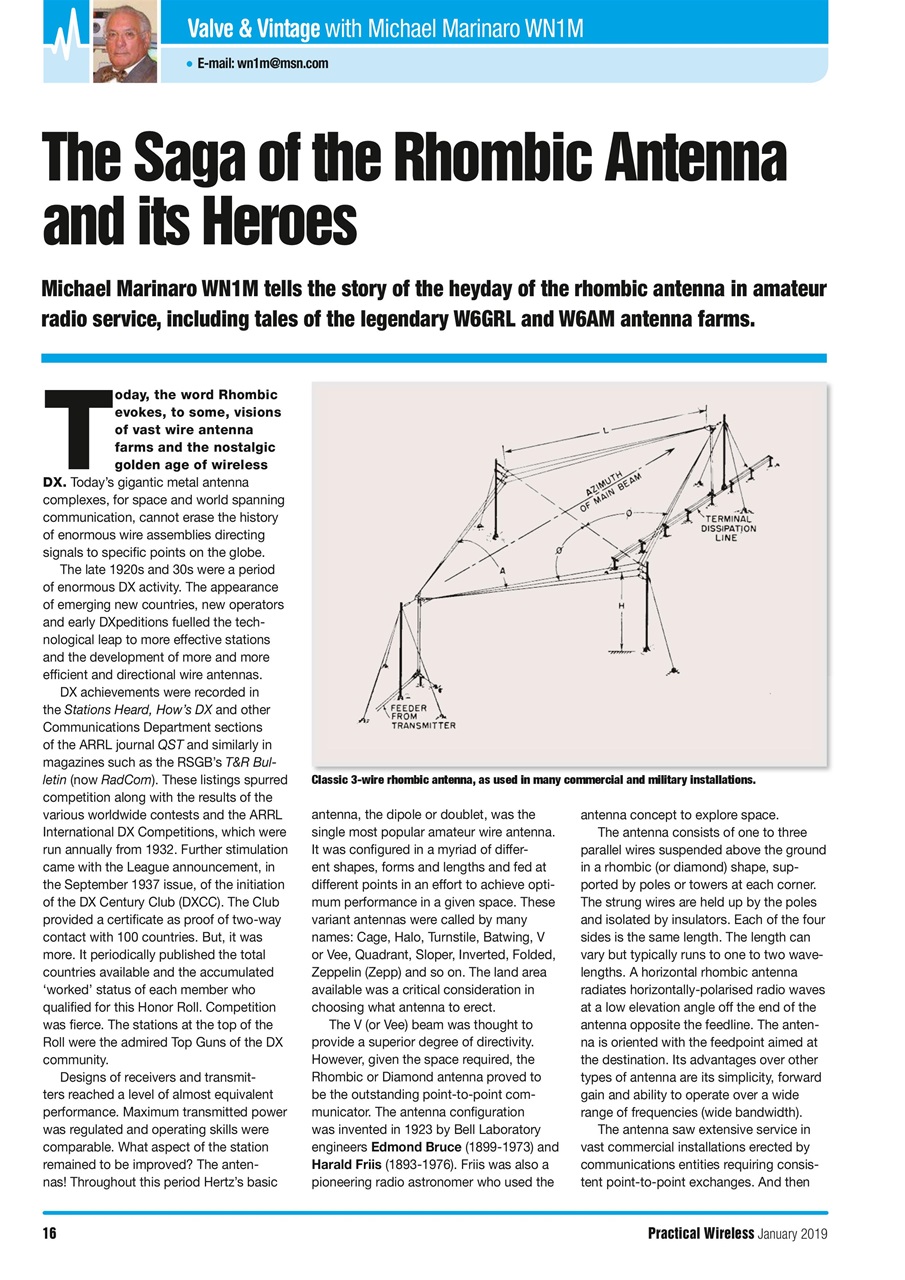 Practical Wireless Preview Pages