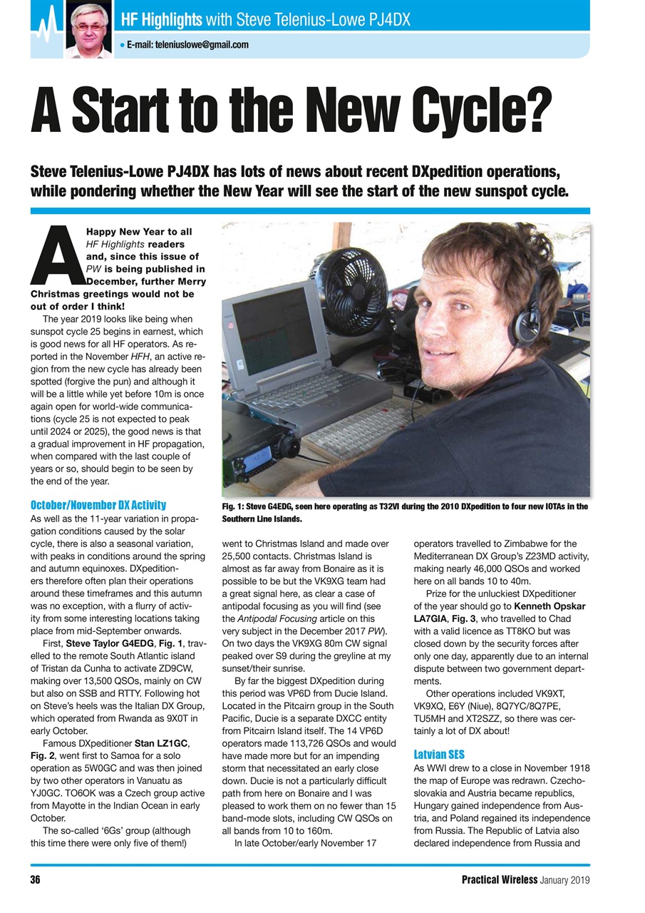 Practical Wireless Preview Pages