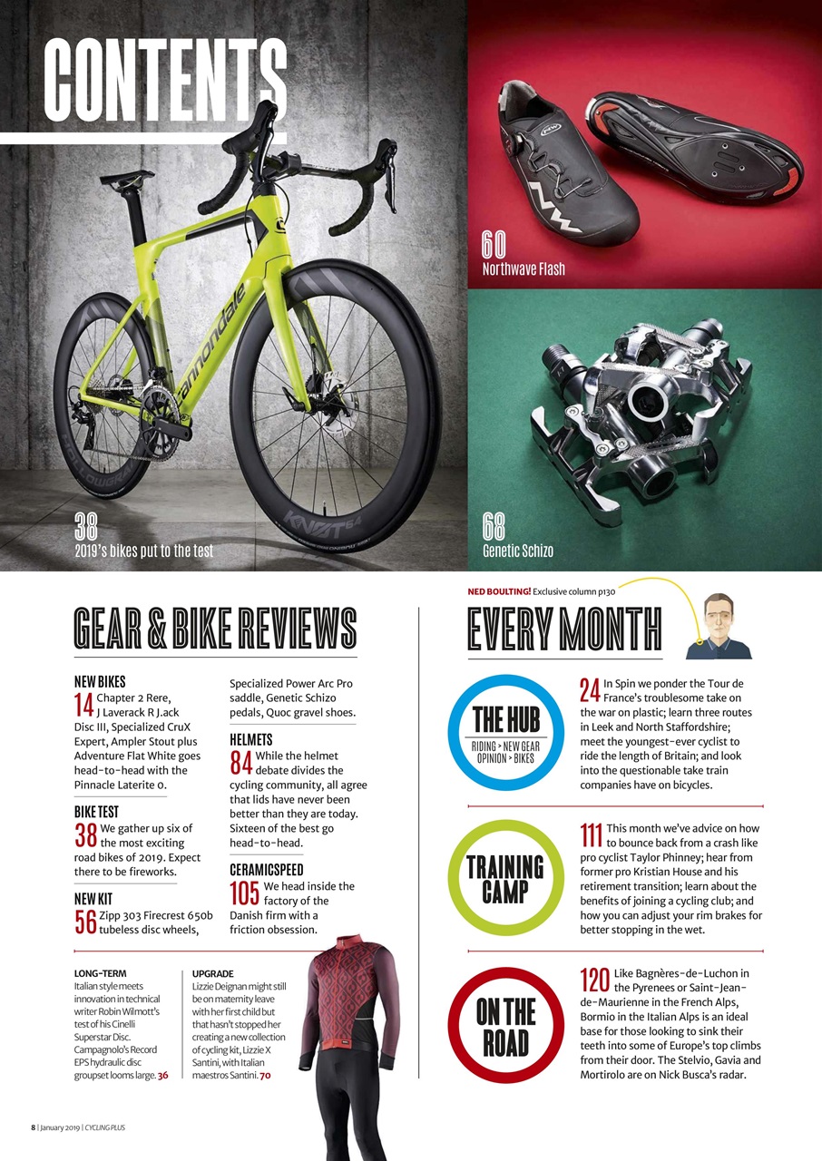 Cycling Plus Preview Pages