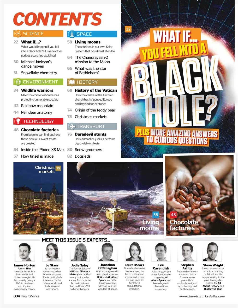 How It Works Preview Pages