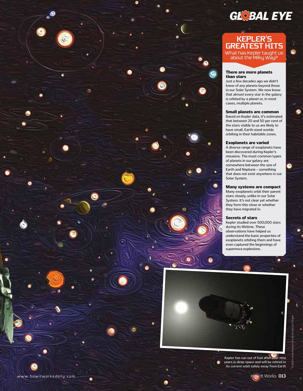 How It Works Preview Pages