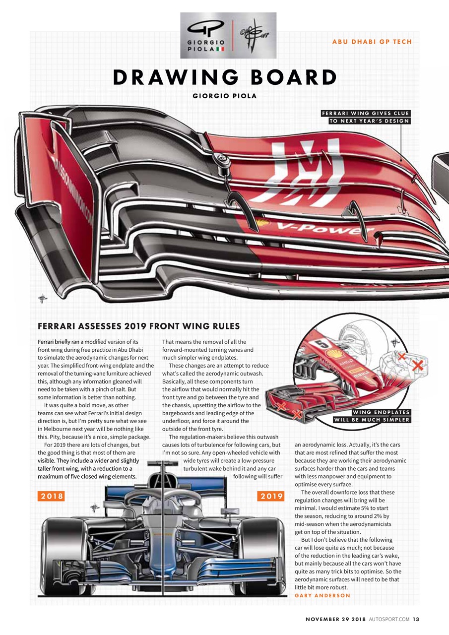 Autosport Preview Pages
