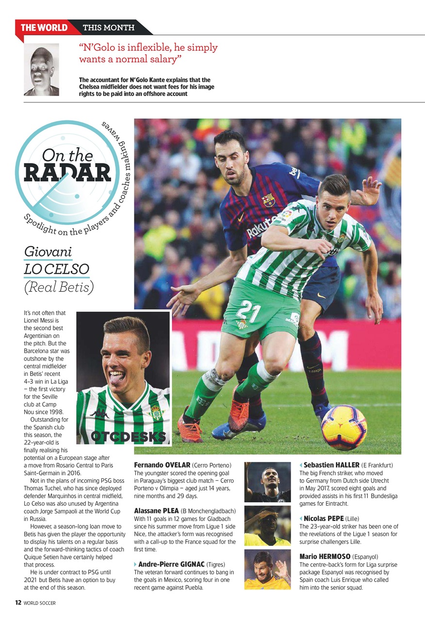 World Soccer Preview Pages