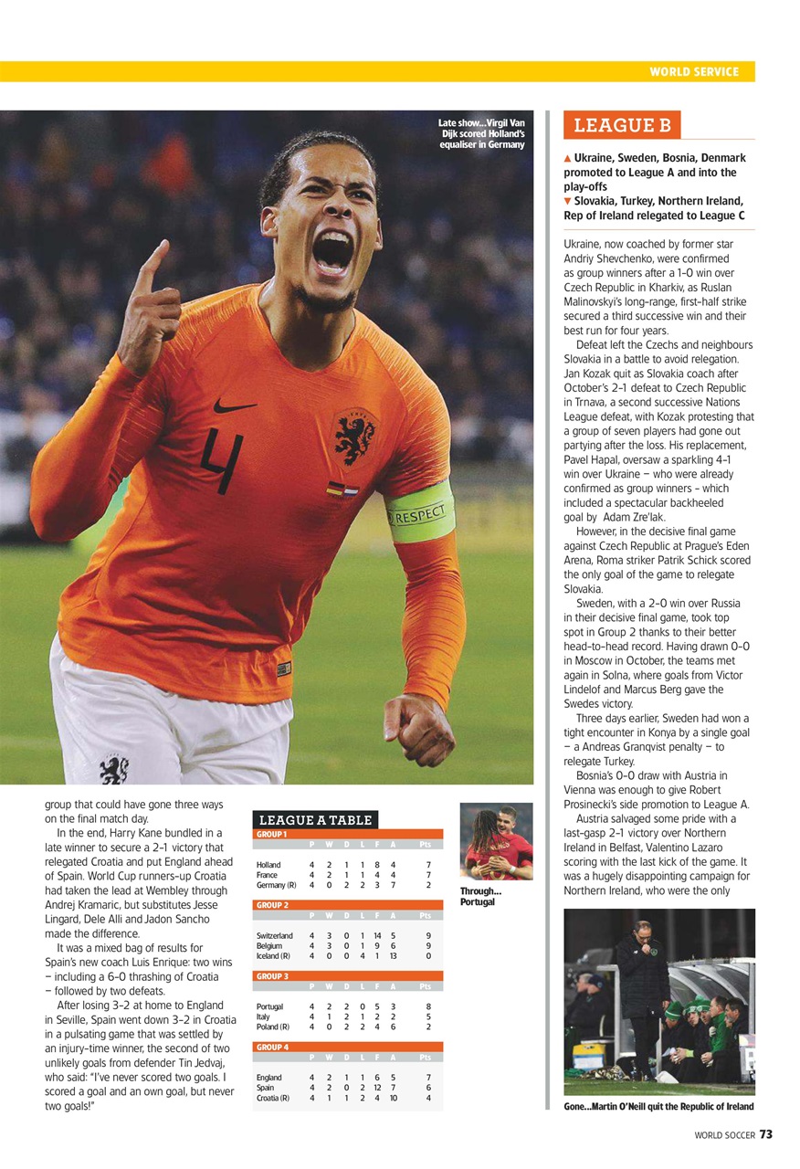 World Soccer Preview Pages
