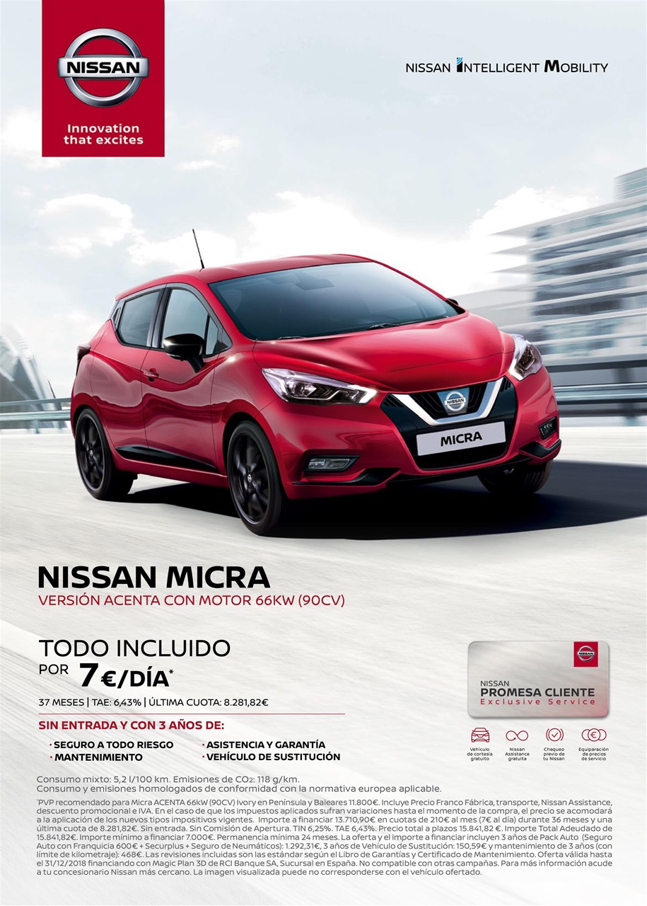 Auto Bild Preview Pages