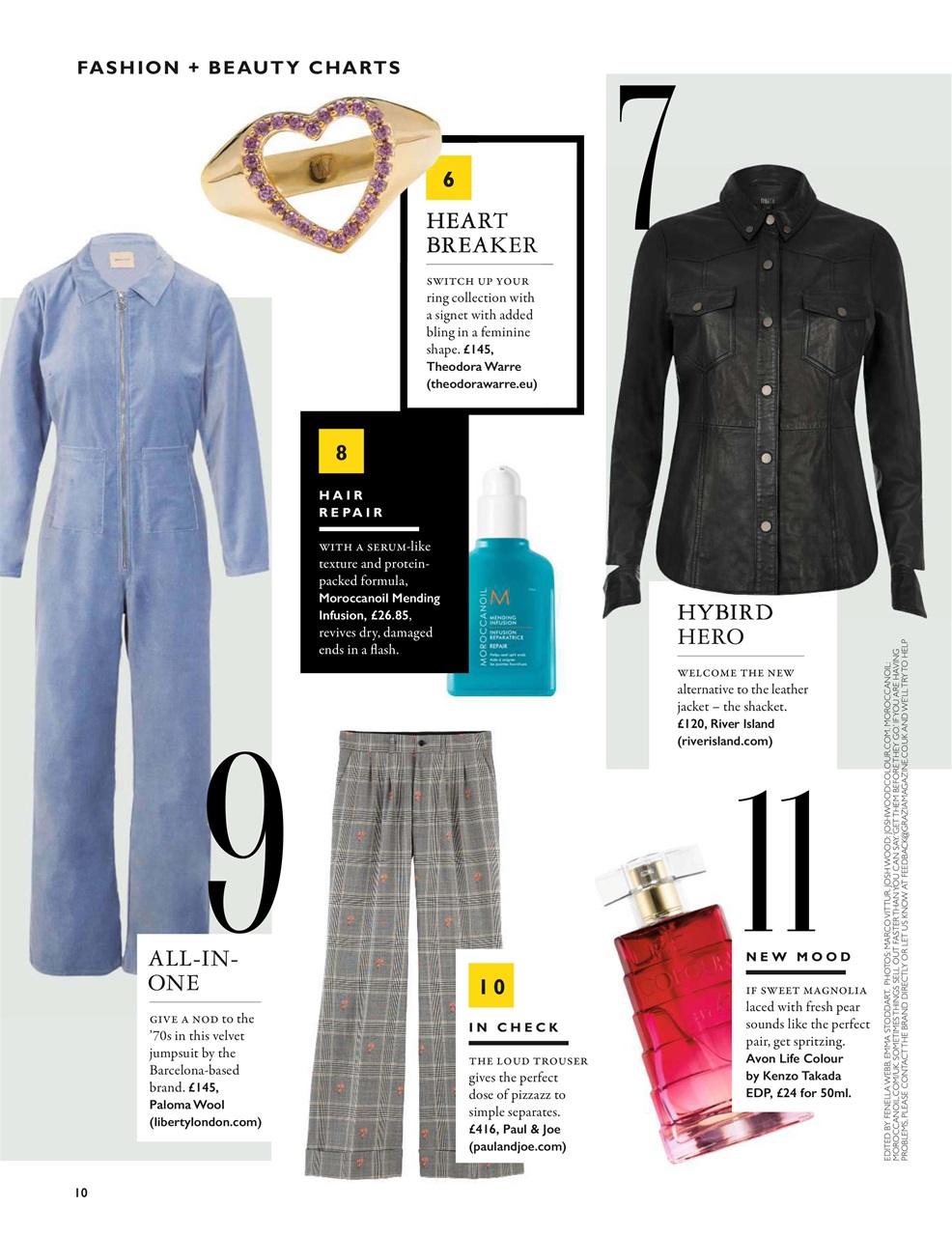 Grazia Preview Pages