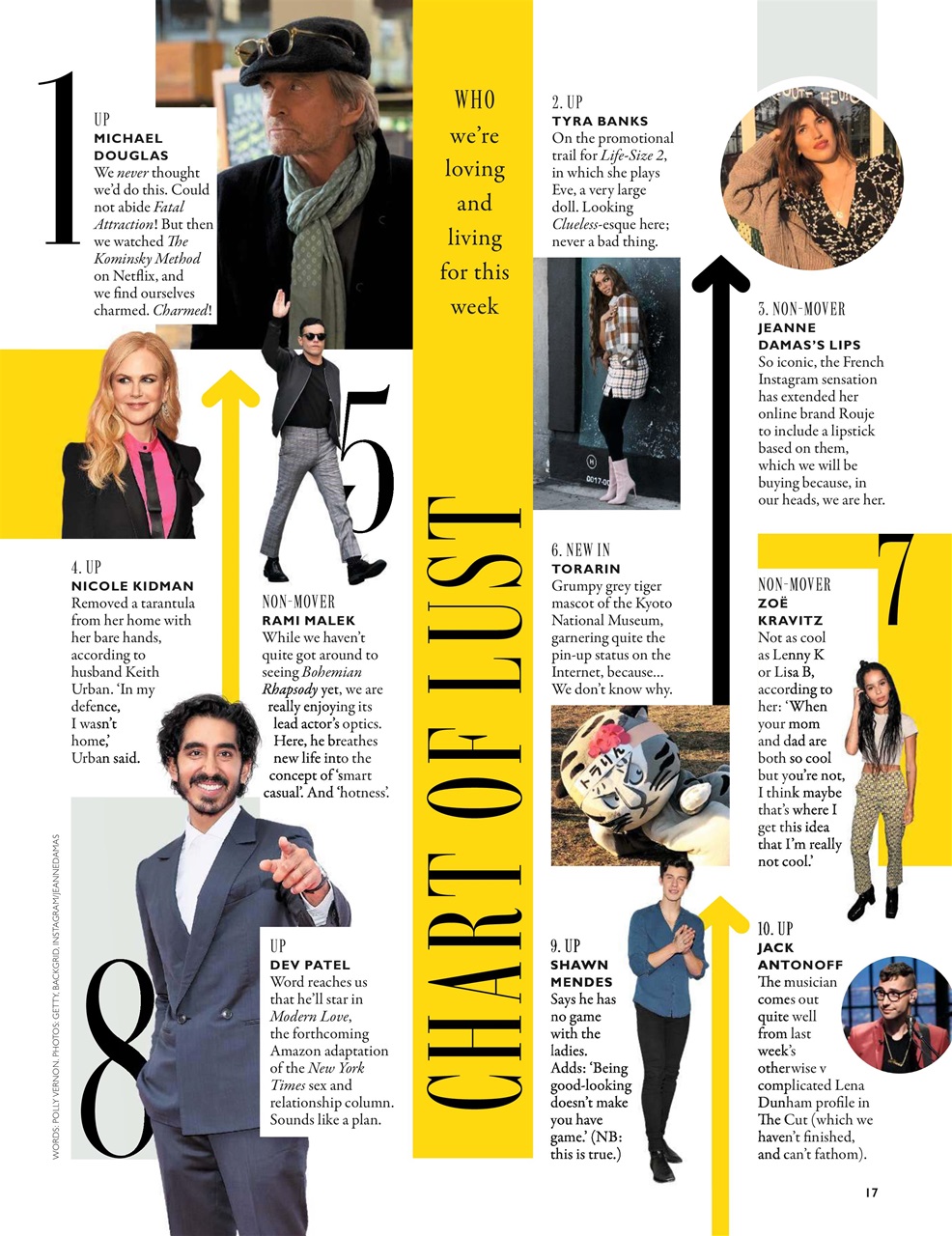 Grazia Preview Pages