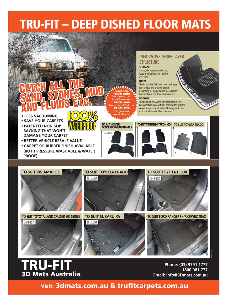 JUST 4X4S Preview Pages