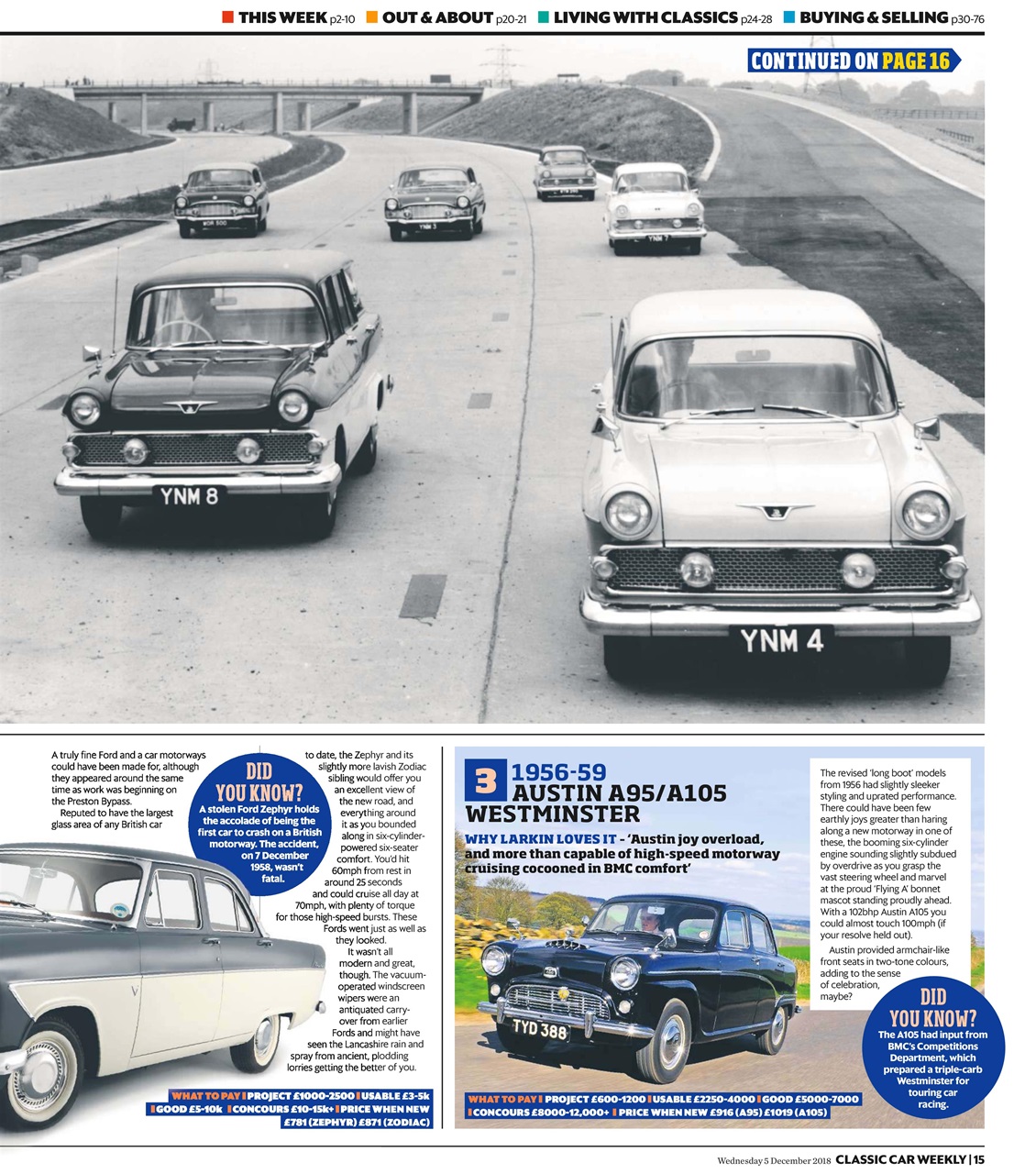 Classic Car Weekly Preview Pages