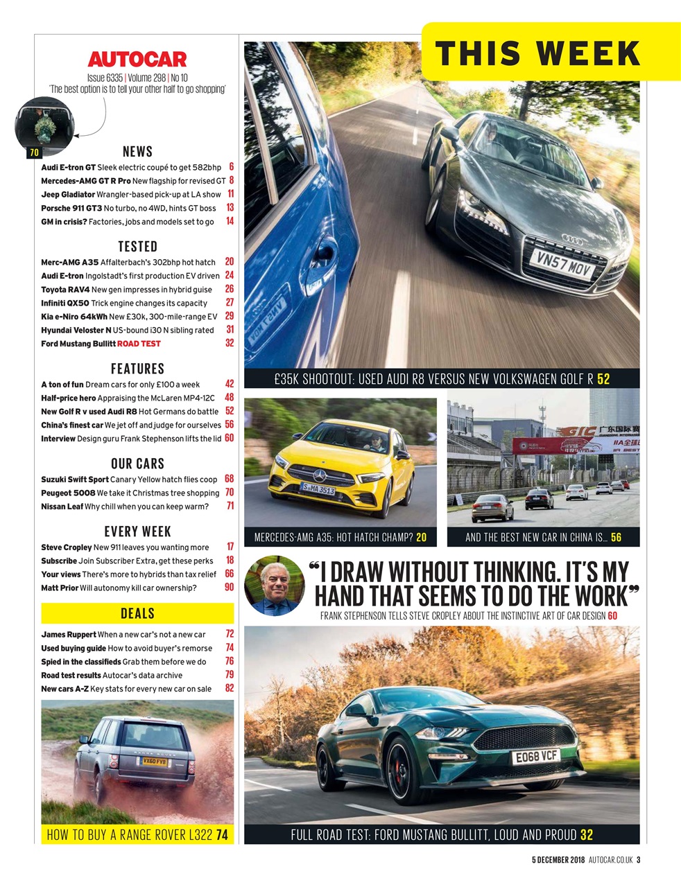 Autocar Preview Pages