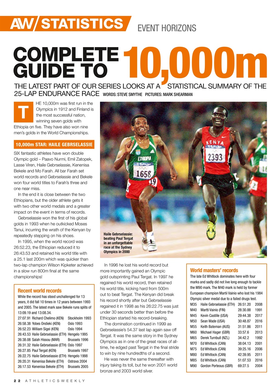 AW – Athletics Weekly Magazine Preview Pages