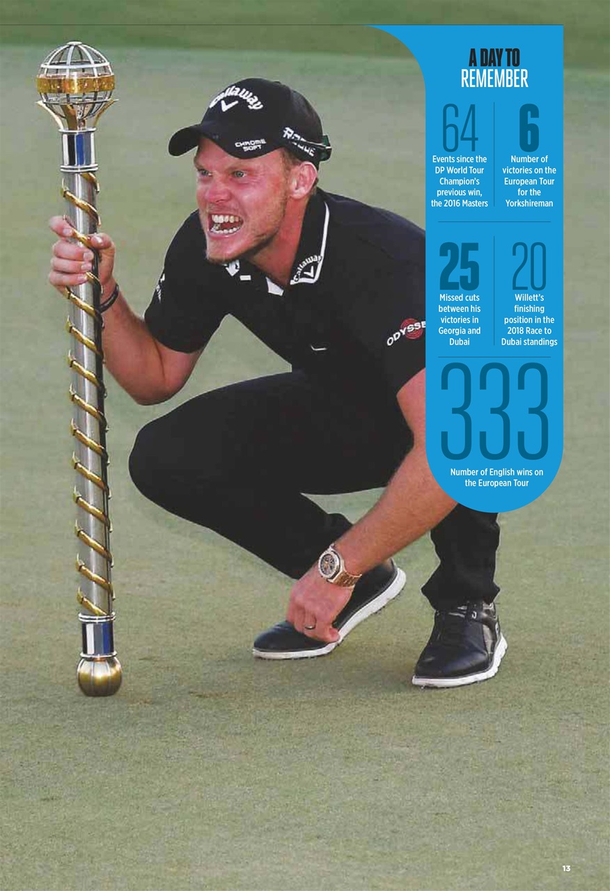 Golf Monthly Preview Pages