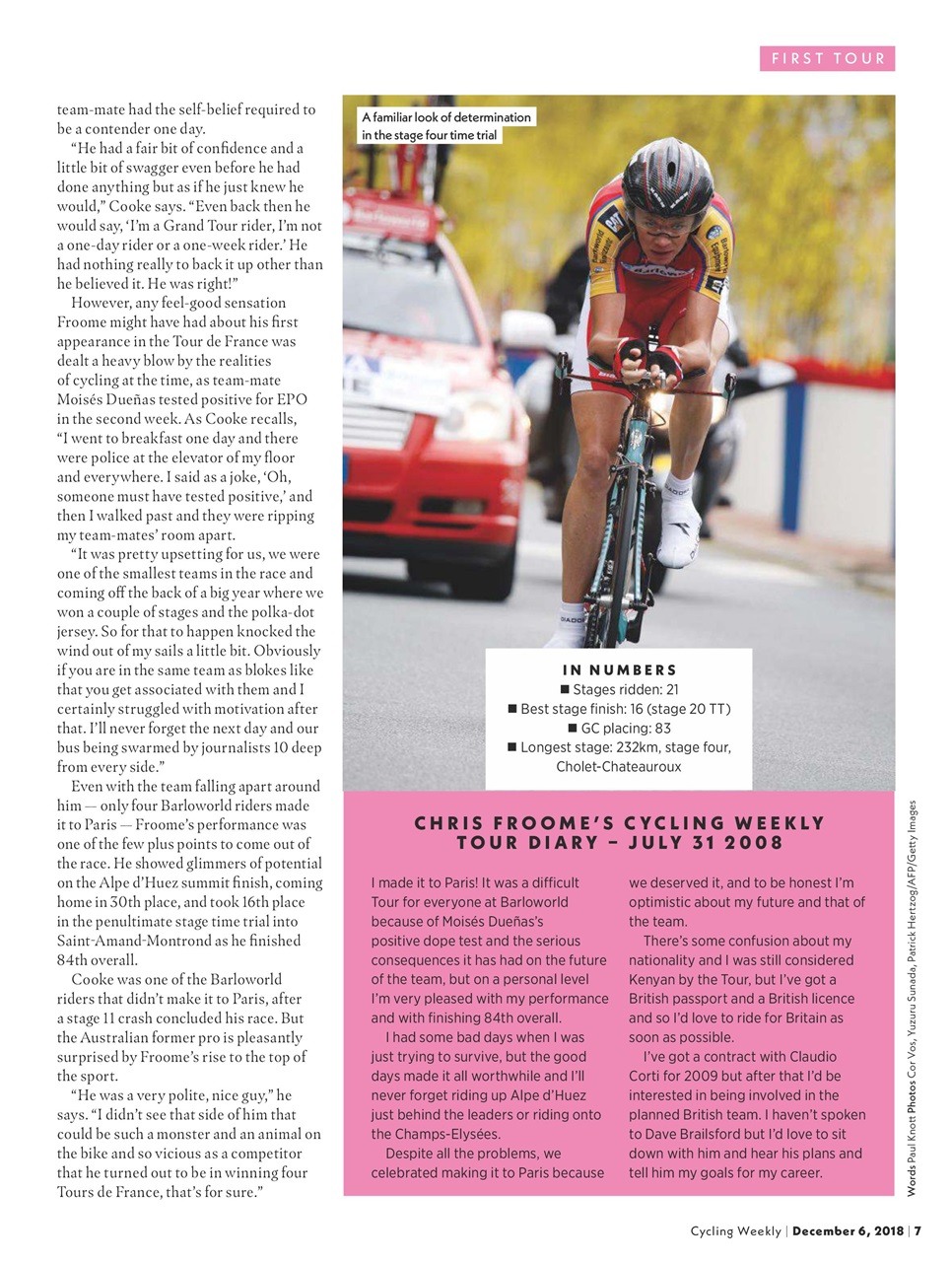 Cycling Weekly Preview Pages