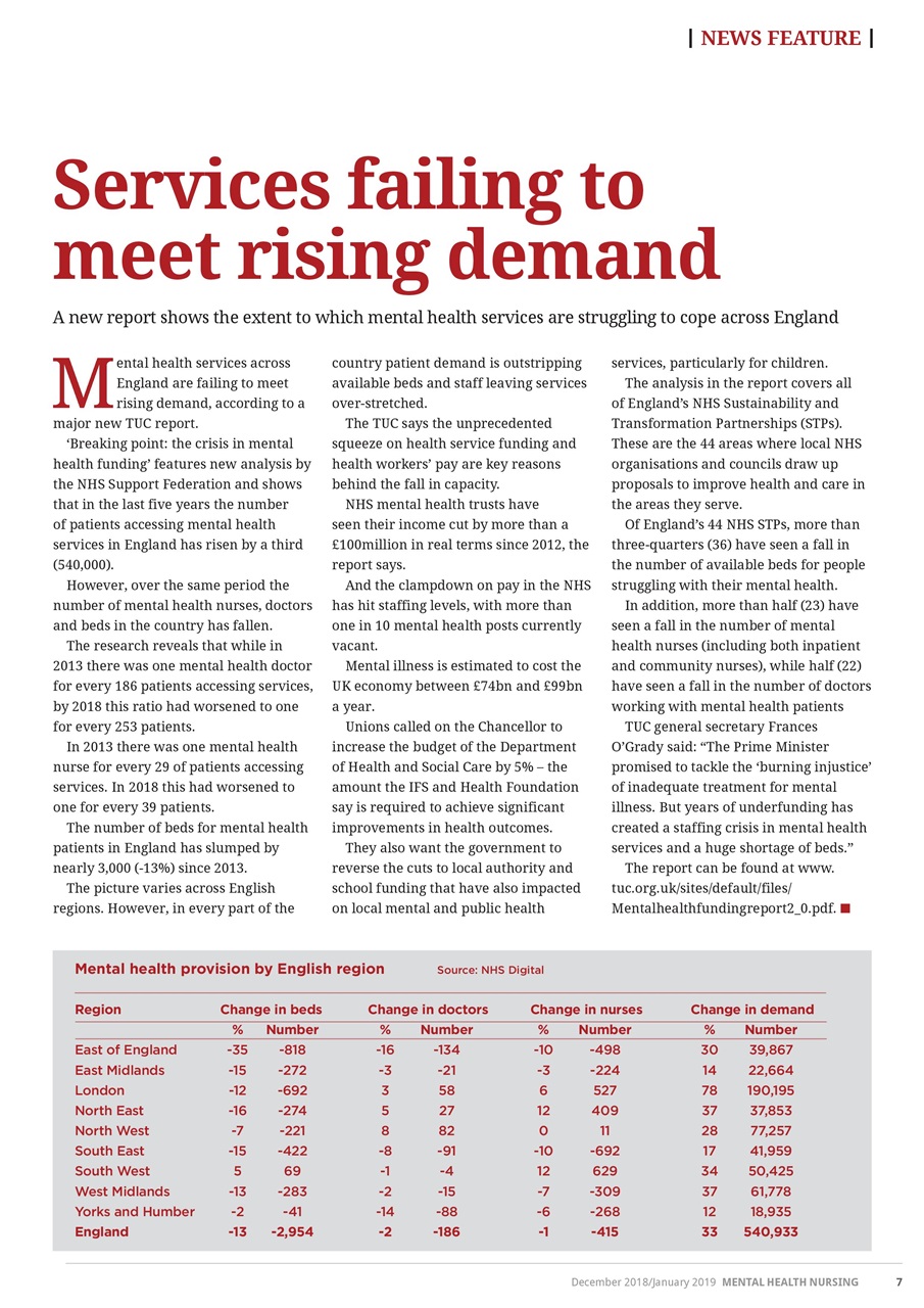 Mental Health Nursing Preview Pages