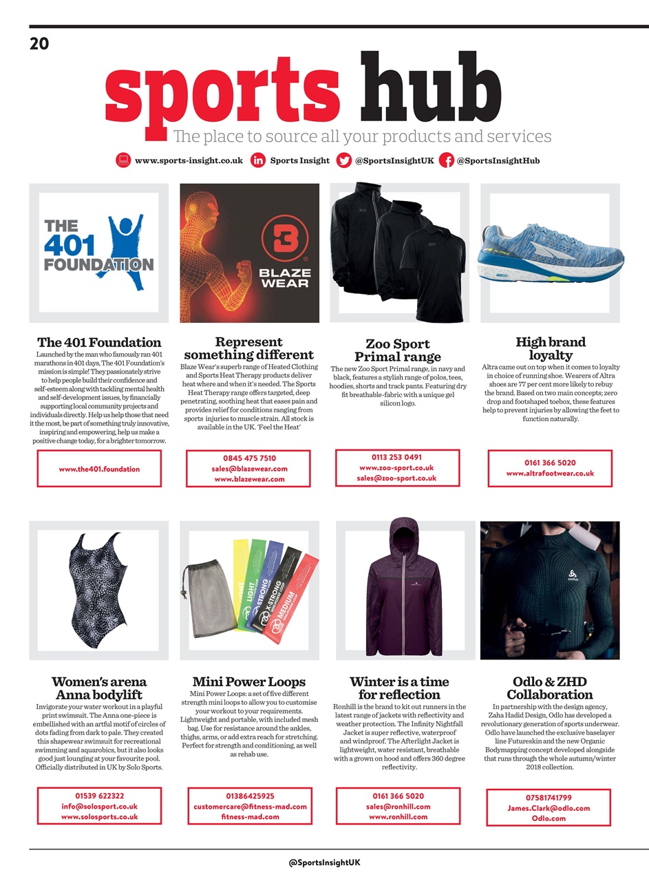 Sports Insight Preview Pages