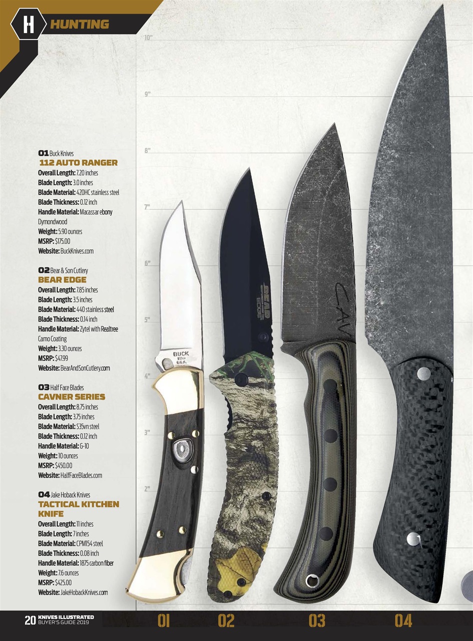 Knives Illustrated Preview Pages