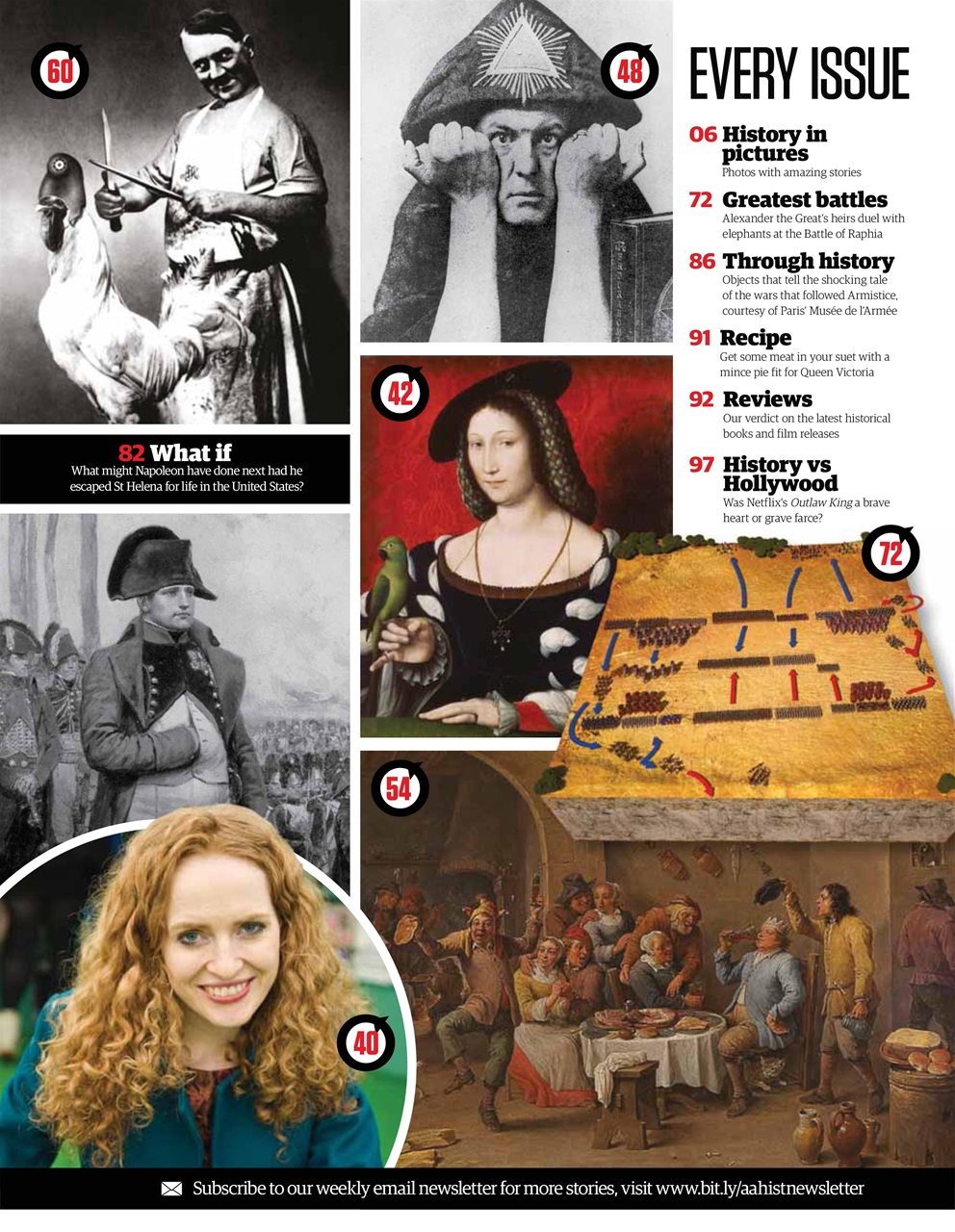 All About History Preview Pages