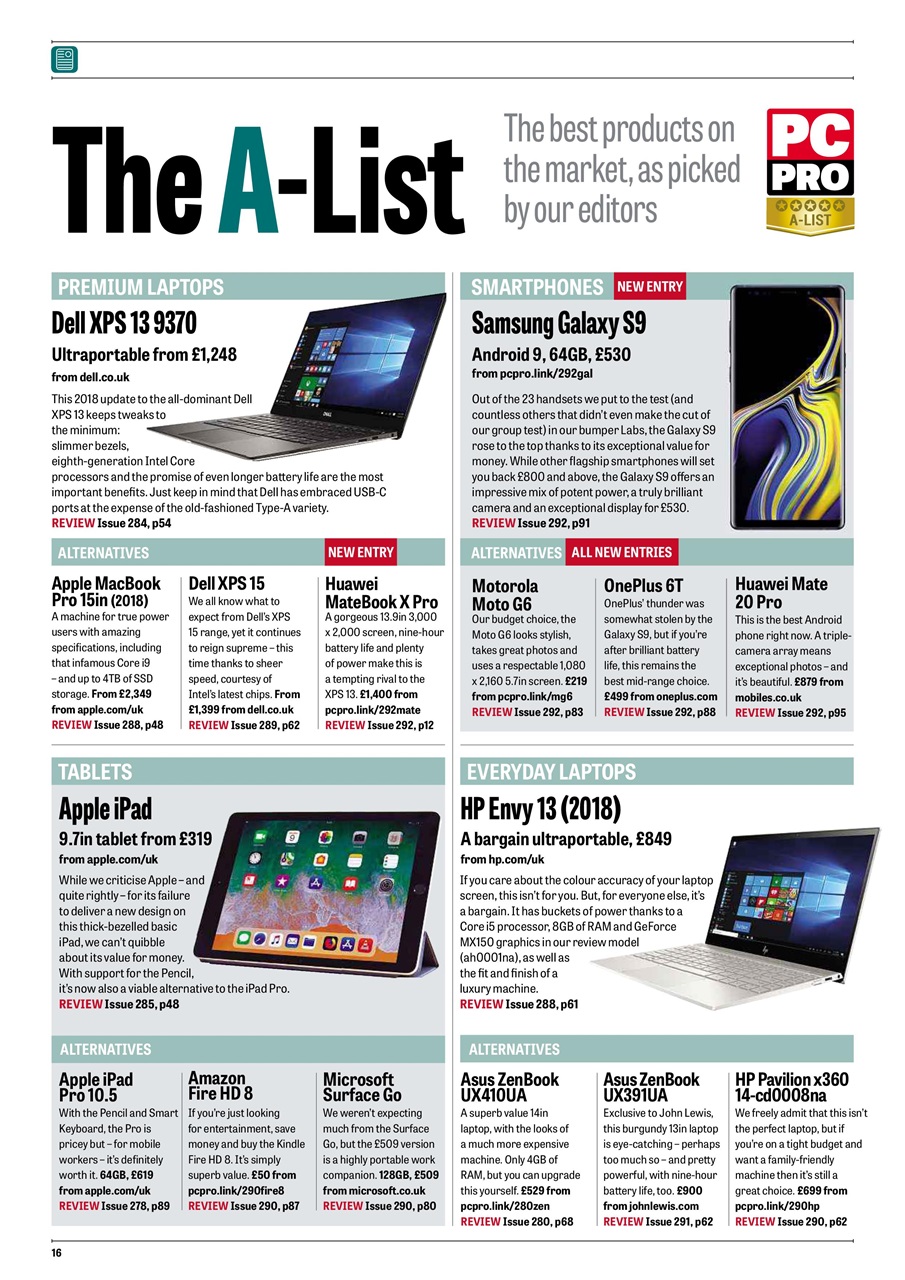 PC Pro Preview Pages