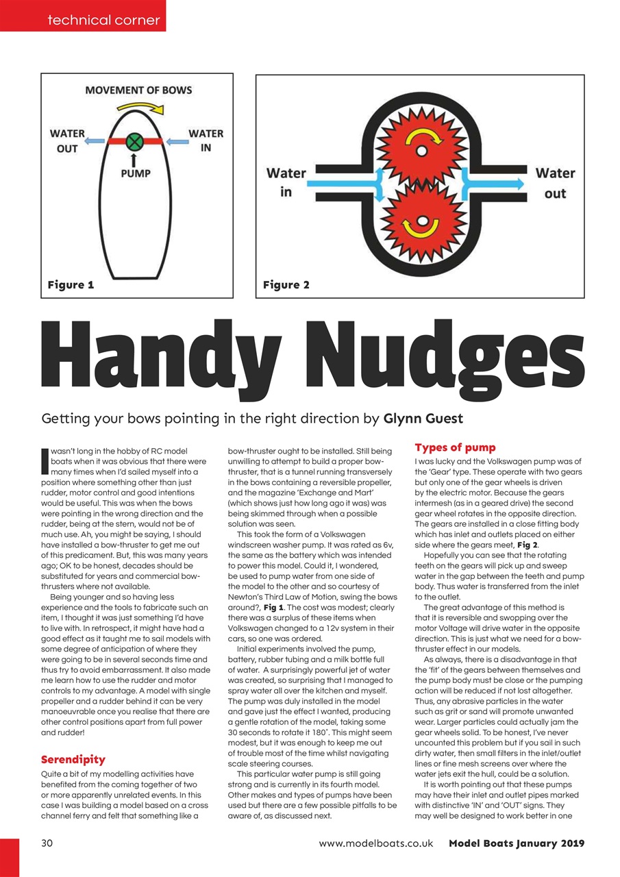 Model Boats Preview Pages