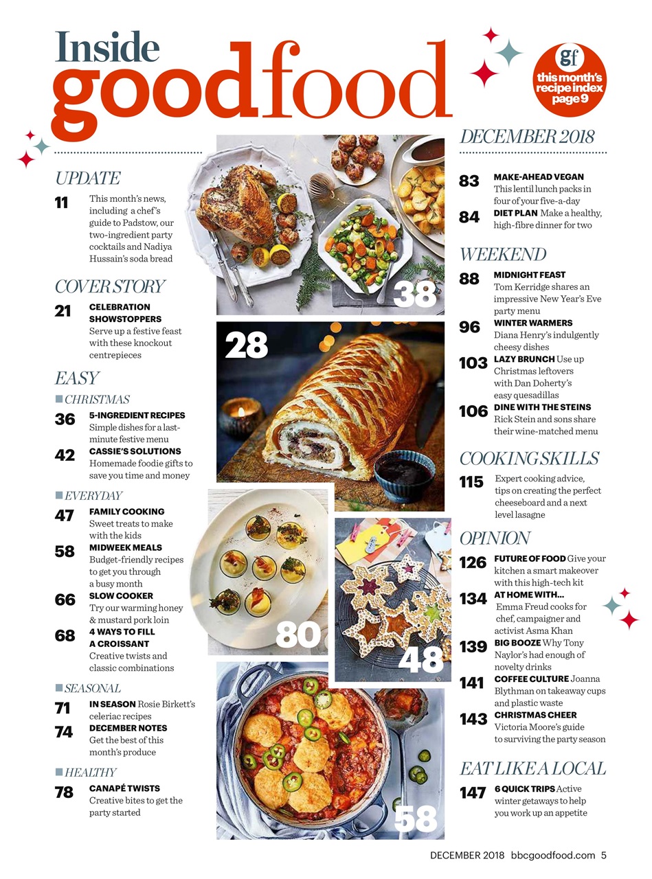 Good Food Magazine Preview Pages