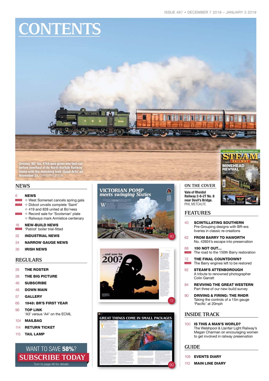 Steam Railway Preview Pages