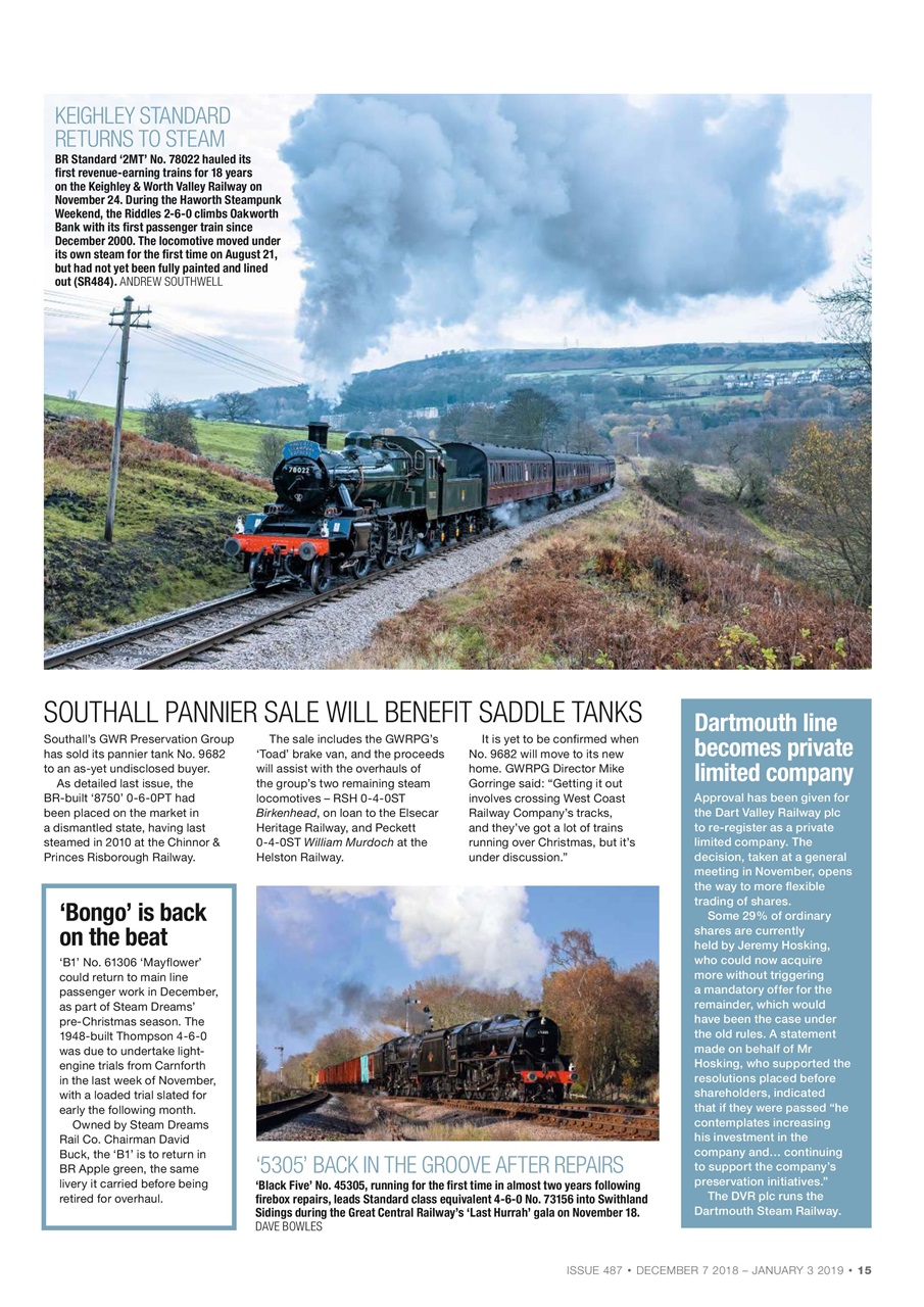 Steam Railway Preview Pages