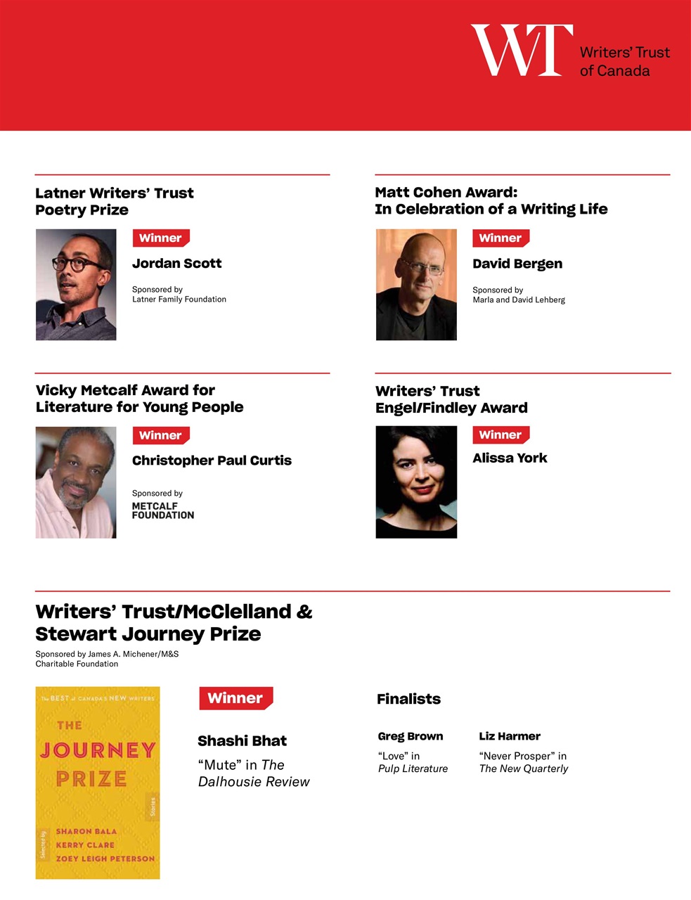 Quill & Quire Preview Pages