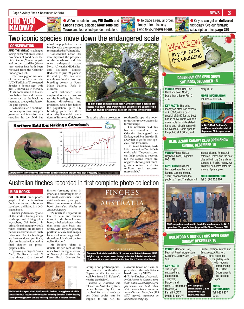 Cage & Aviary Birds Preview Pages