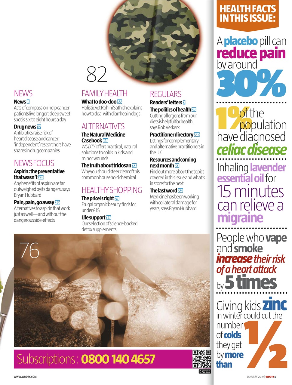 What Doctors Don't Tell You Preview Pages