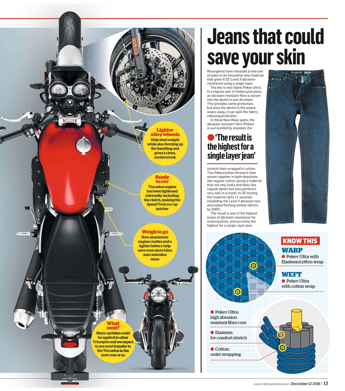 MCN Preview Pages
