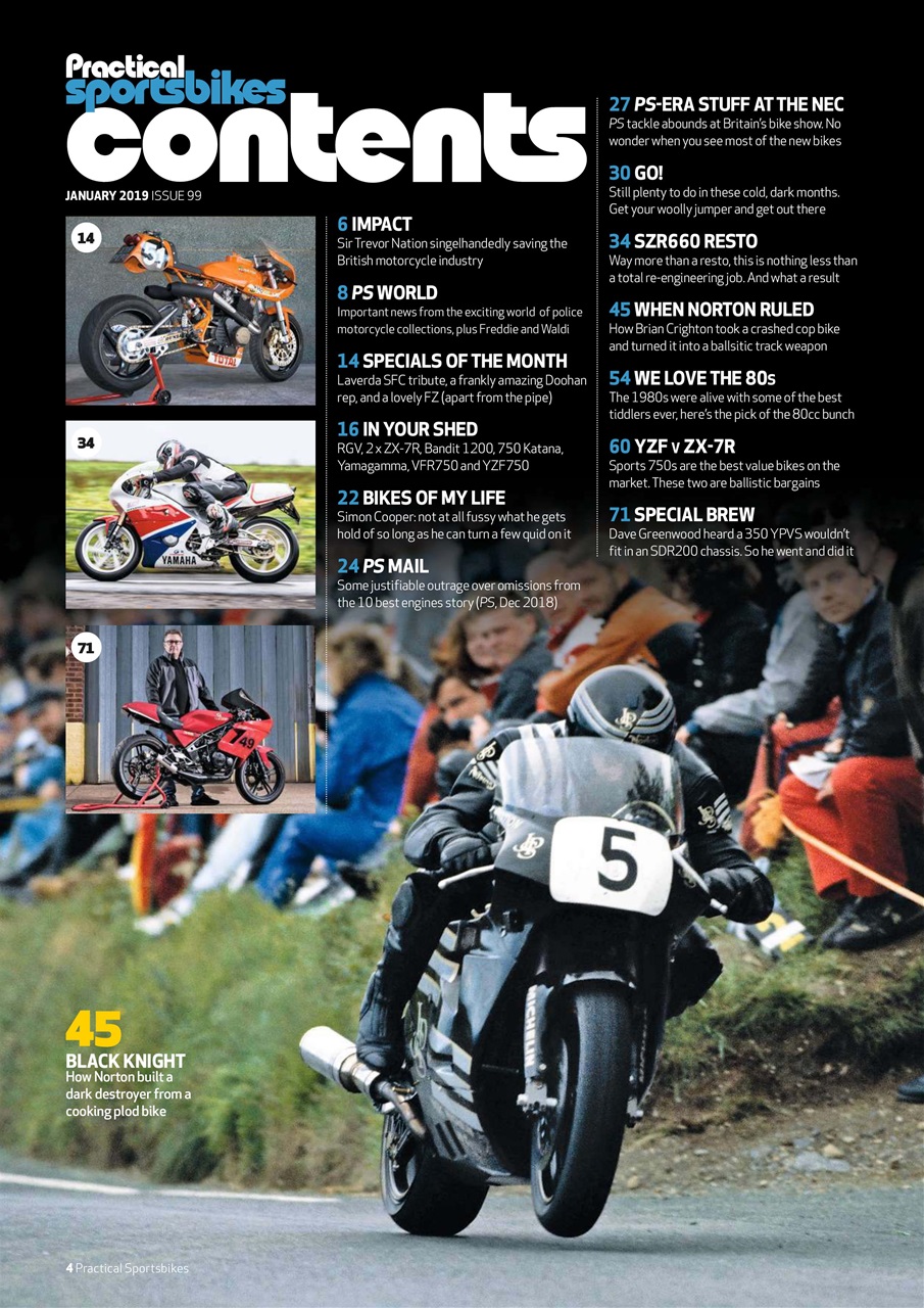 Practical Sportsbikes Preview Pages