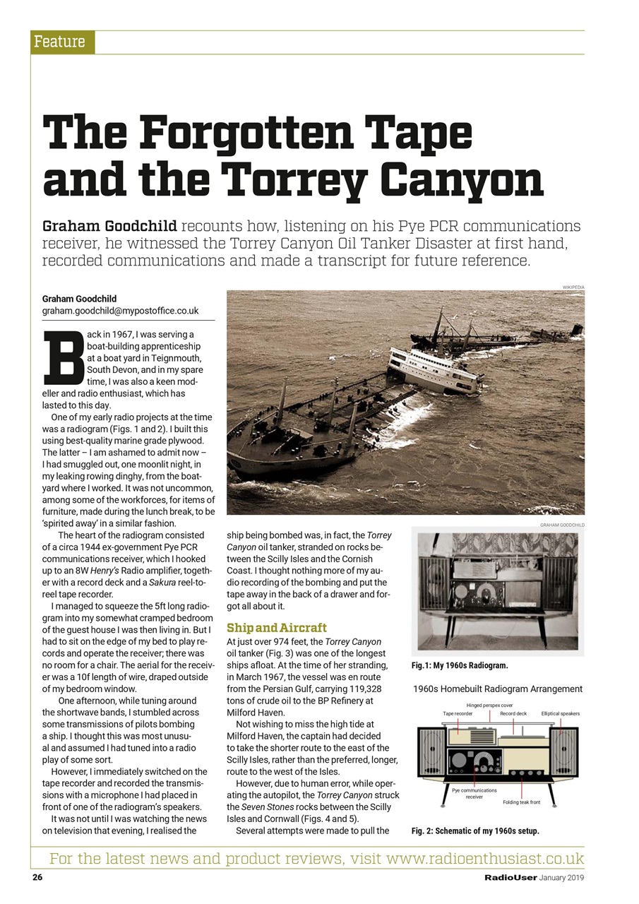 Radio User Preview Pages