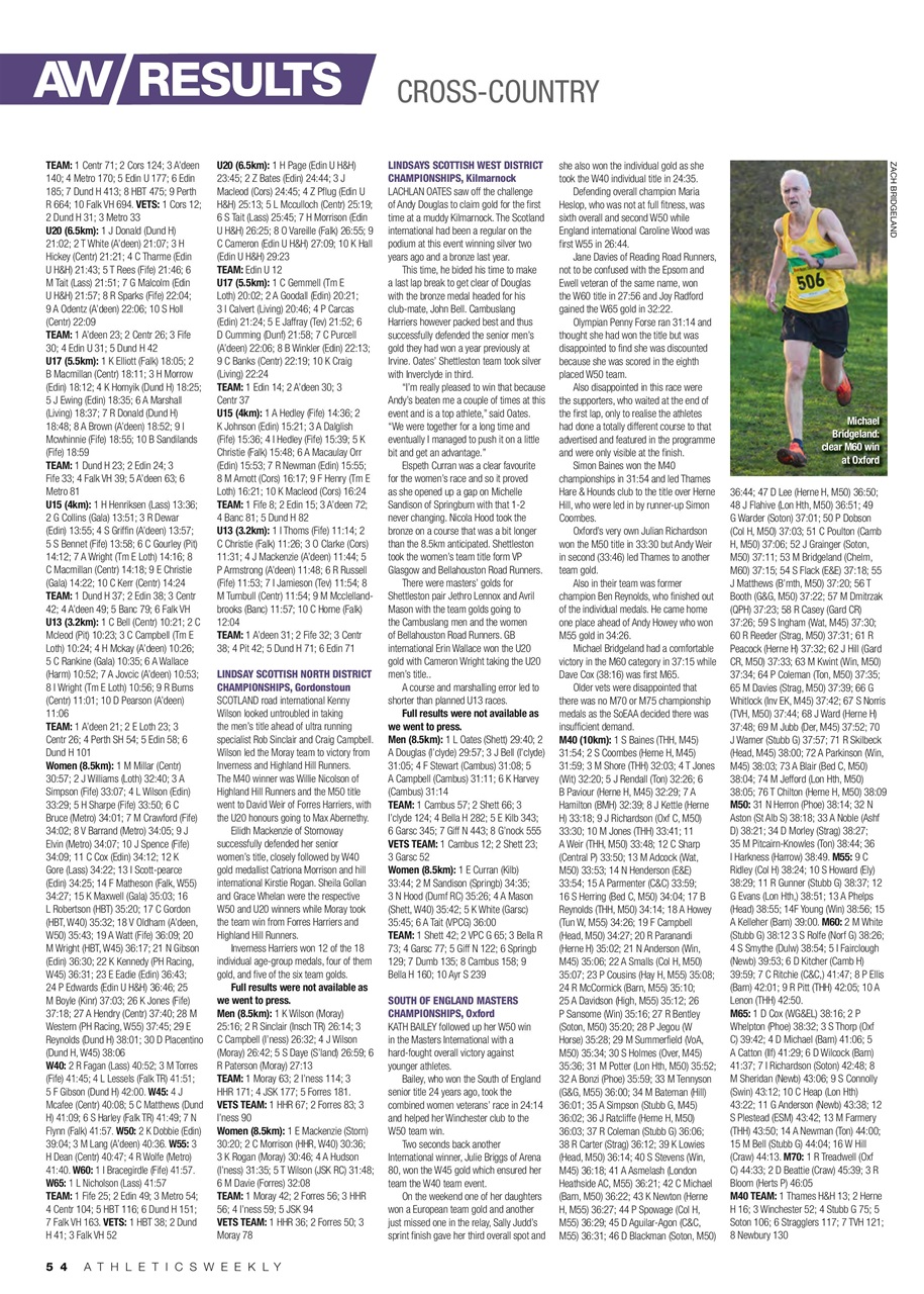 AW – Athletics Weekly Magazine Preview Pages