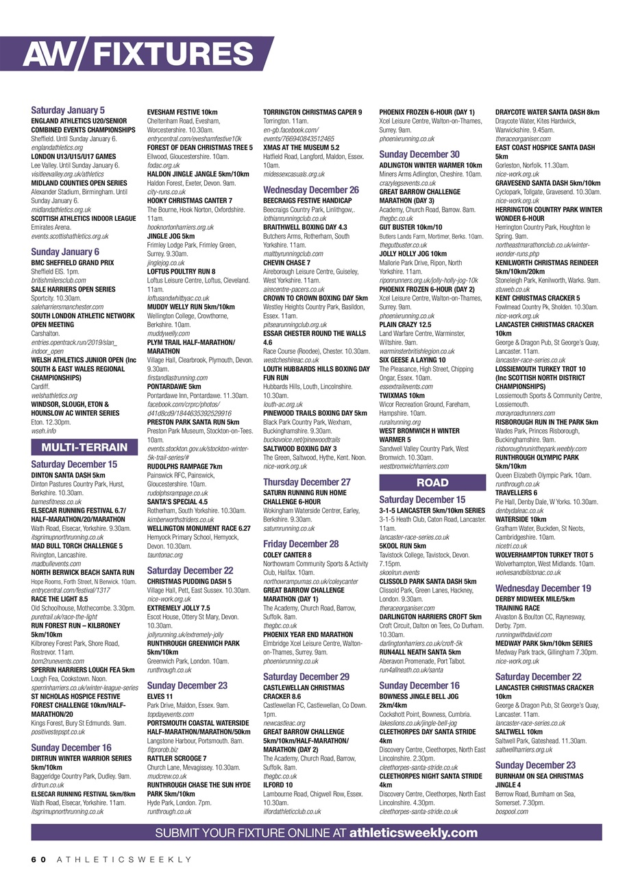 AW – Athletics Weekly Magazine Preview Pages